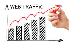 Drive Targeted Traffic to Your Website and Grow Your Business! 