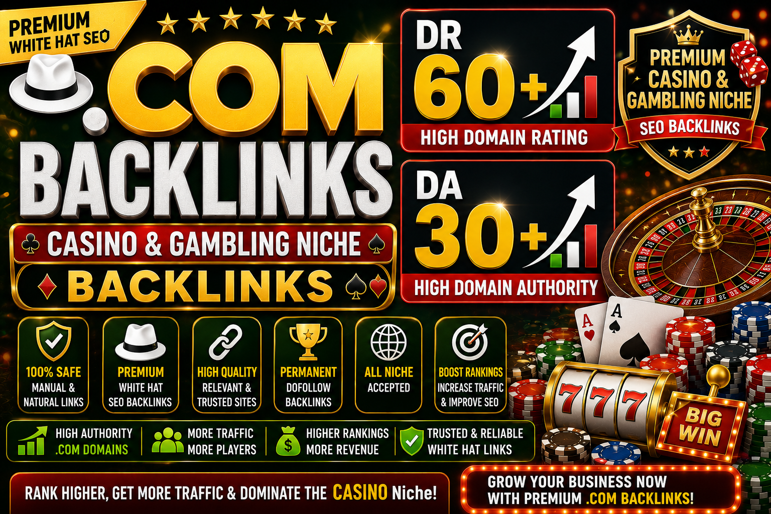 I will create 100 High DA 30+ and DR 60+ Casino Backlinks