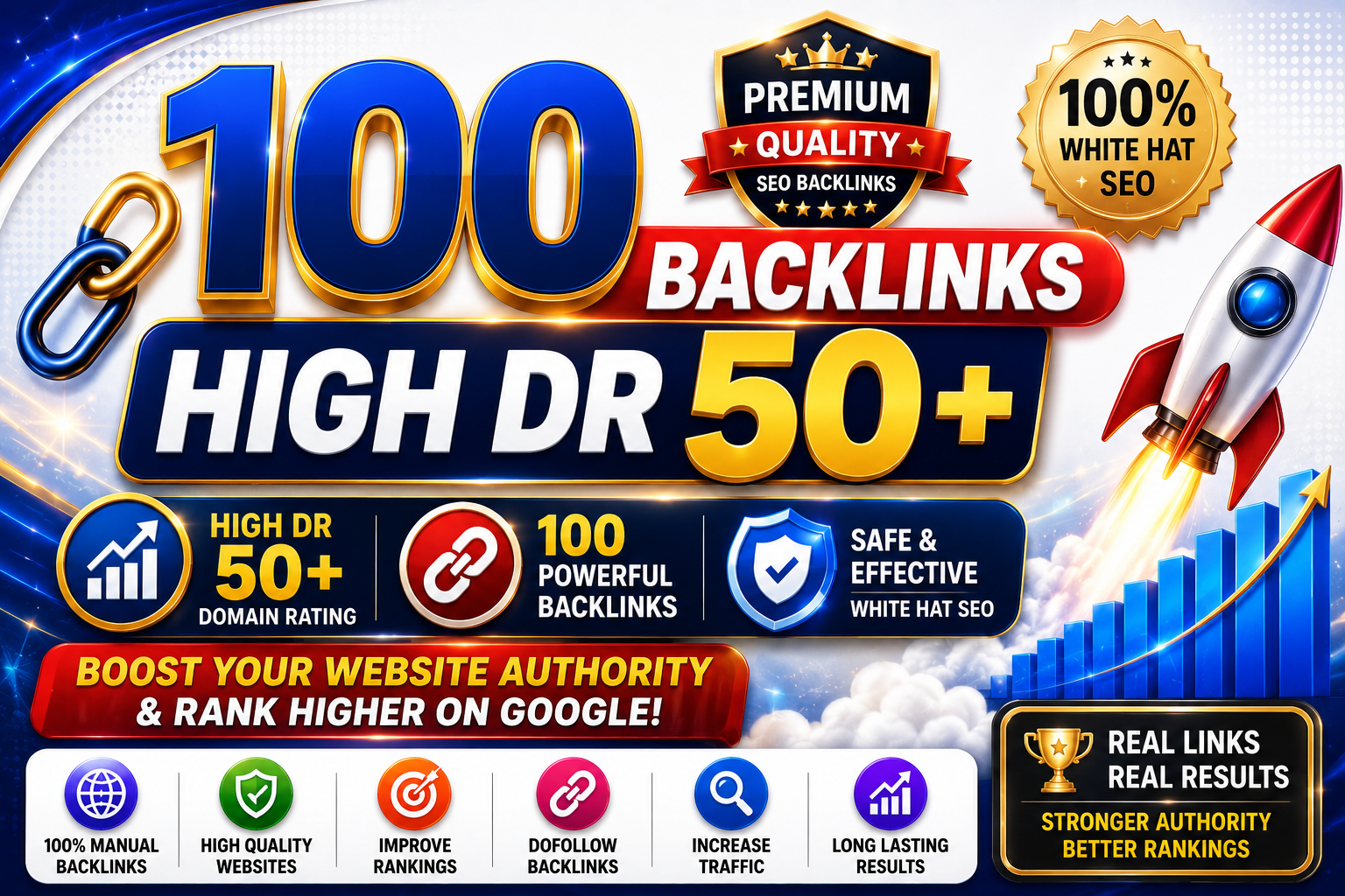 Powerful 100 DR 50+ Backlinks to Improve Google Ranki...