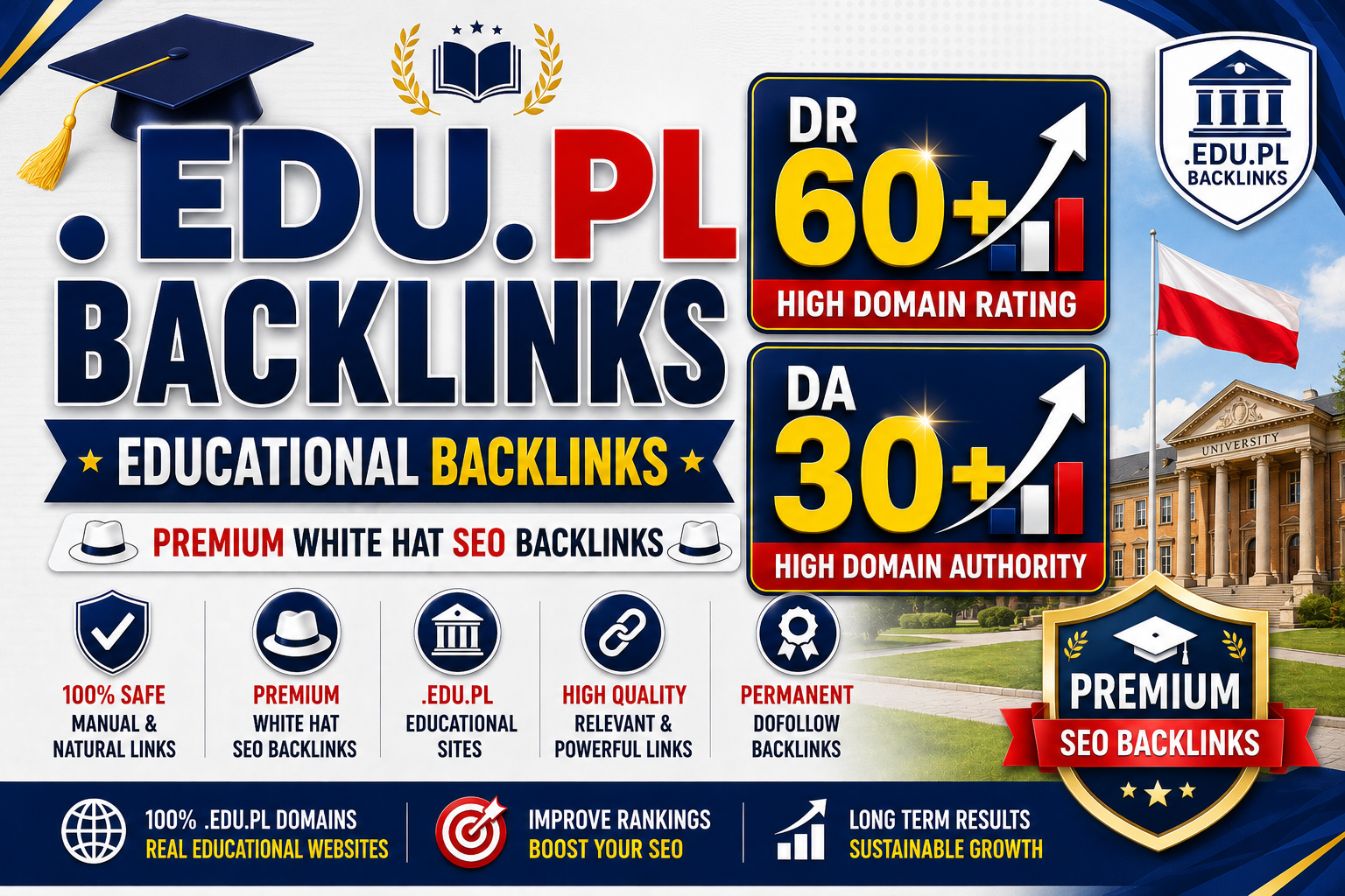 I will create 100 High Quality. PL DR 60+ and DA 30+ ...