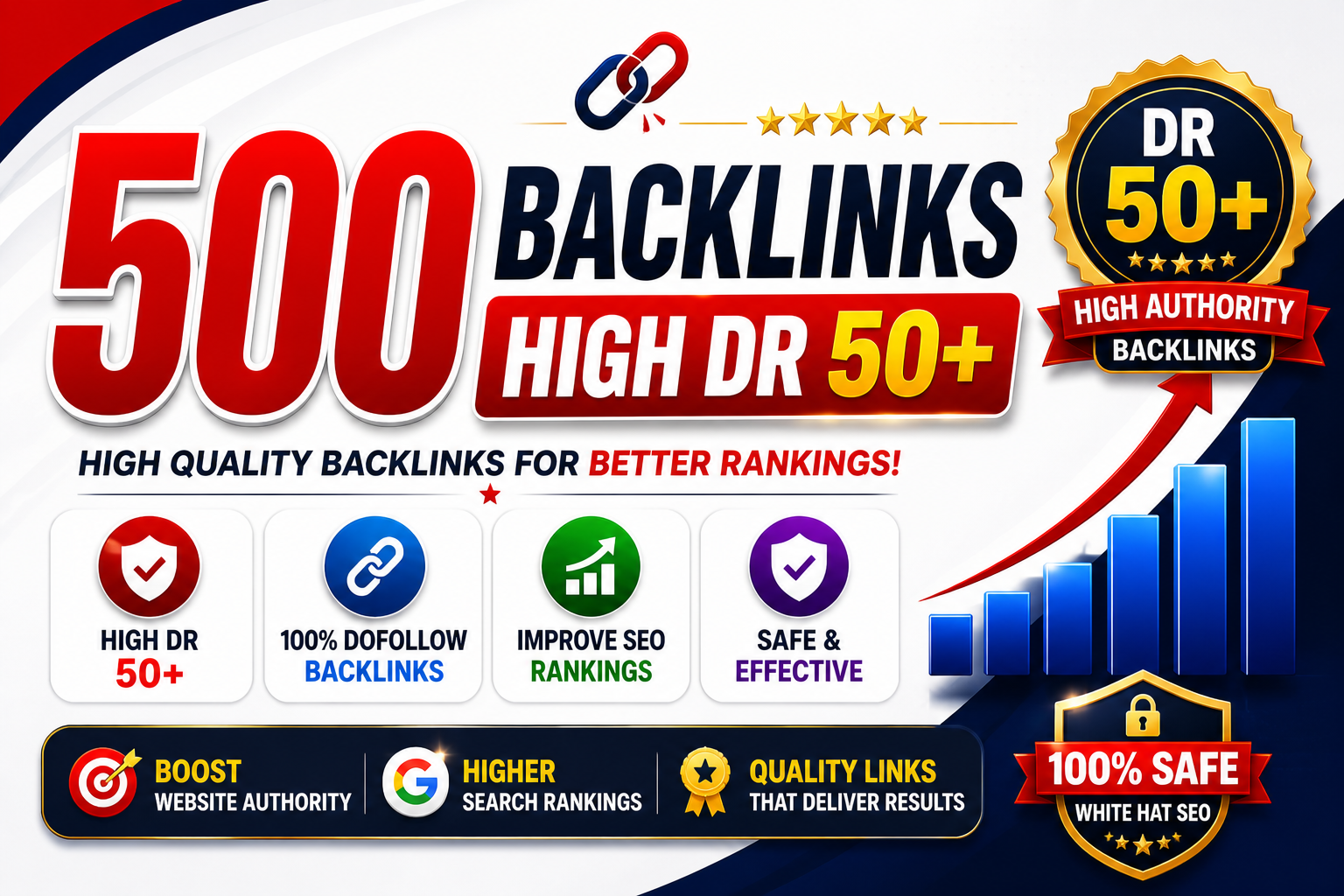 I will create 500 High DR 50+ contextual dofollow Backlinks