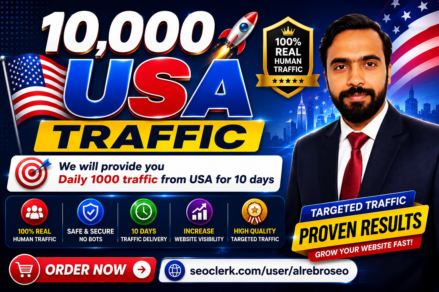10000 Traffic from USA to any website for 10 days
