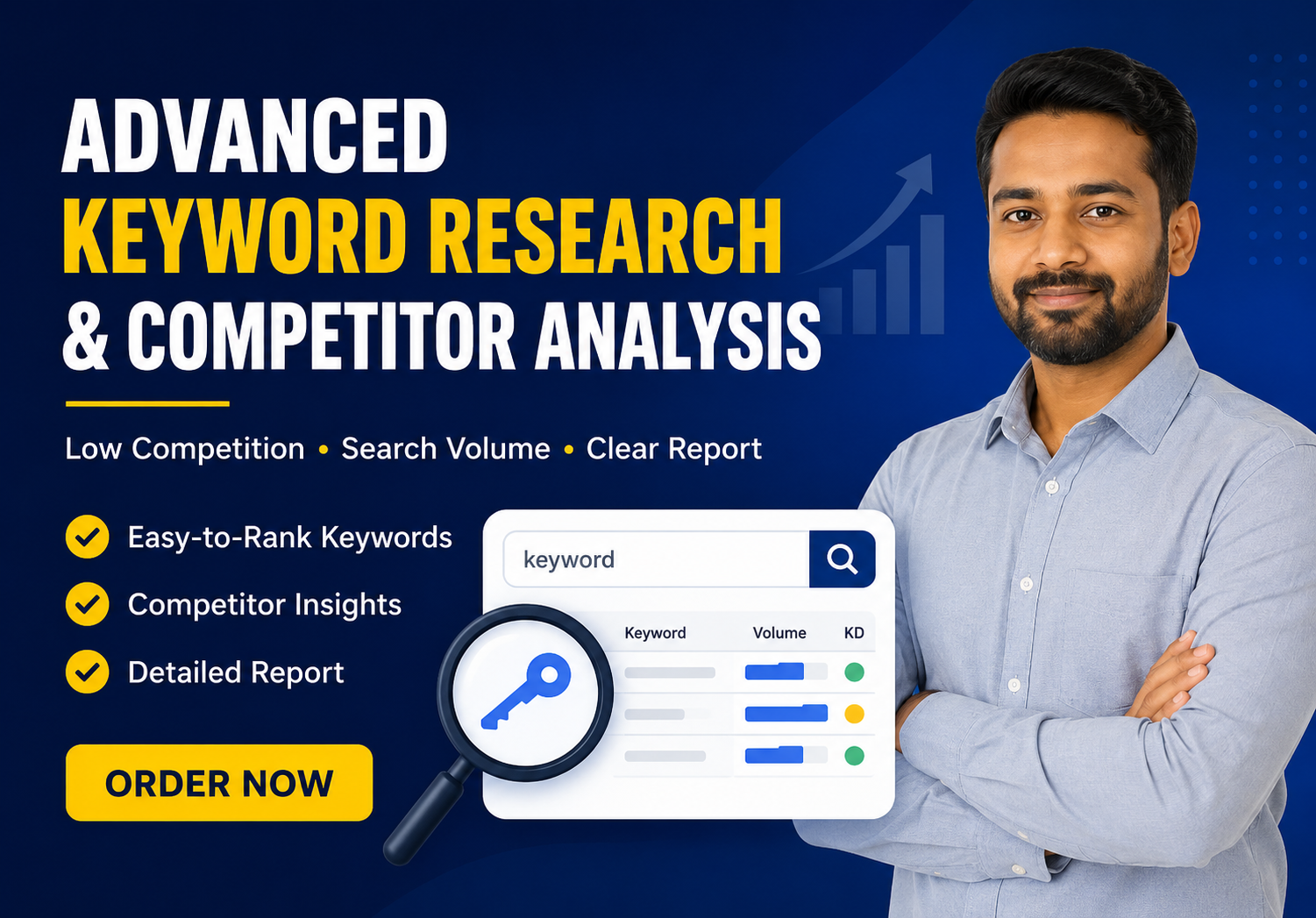 I will do Advance keyword research and competitor ana...