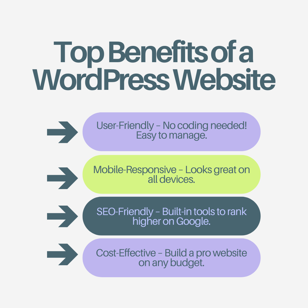 Professional WordPress Website Design & Development using Elementor Pro