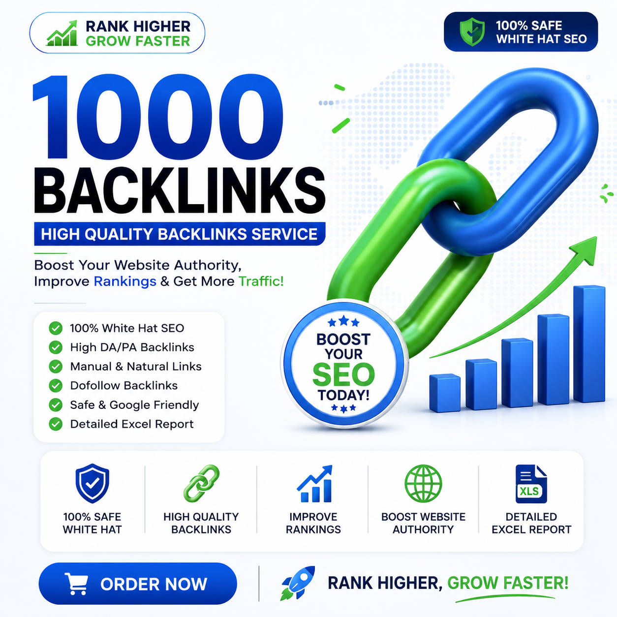 Guarenteed rank High authority DA 50+ white hat 1000 ...