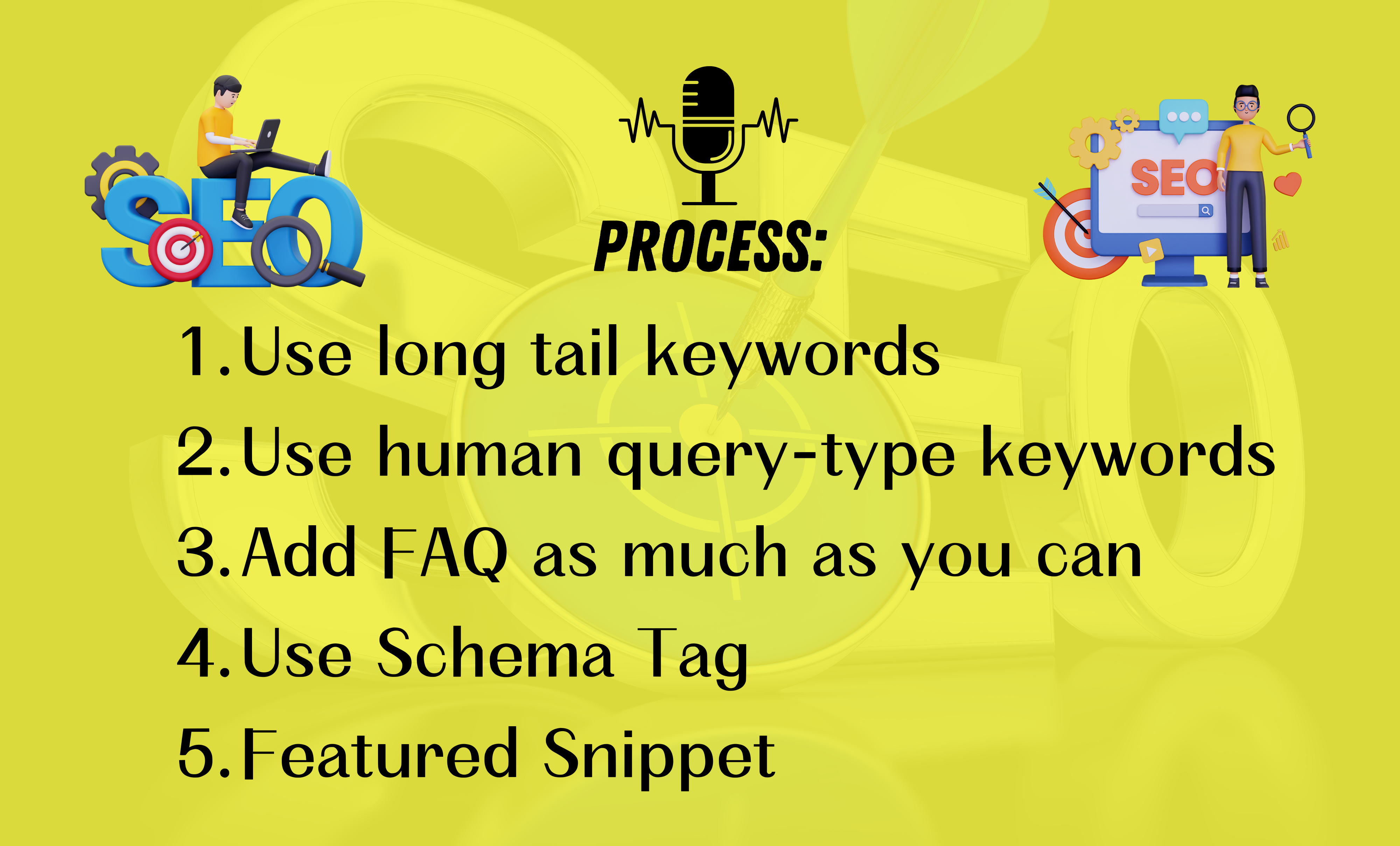 I will do advanced google voice search SEO optimization for website