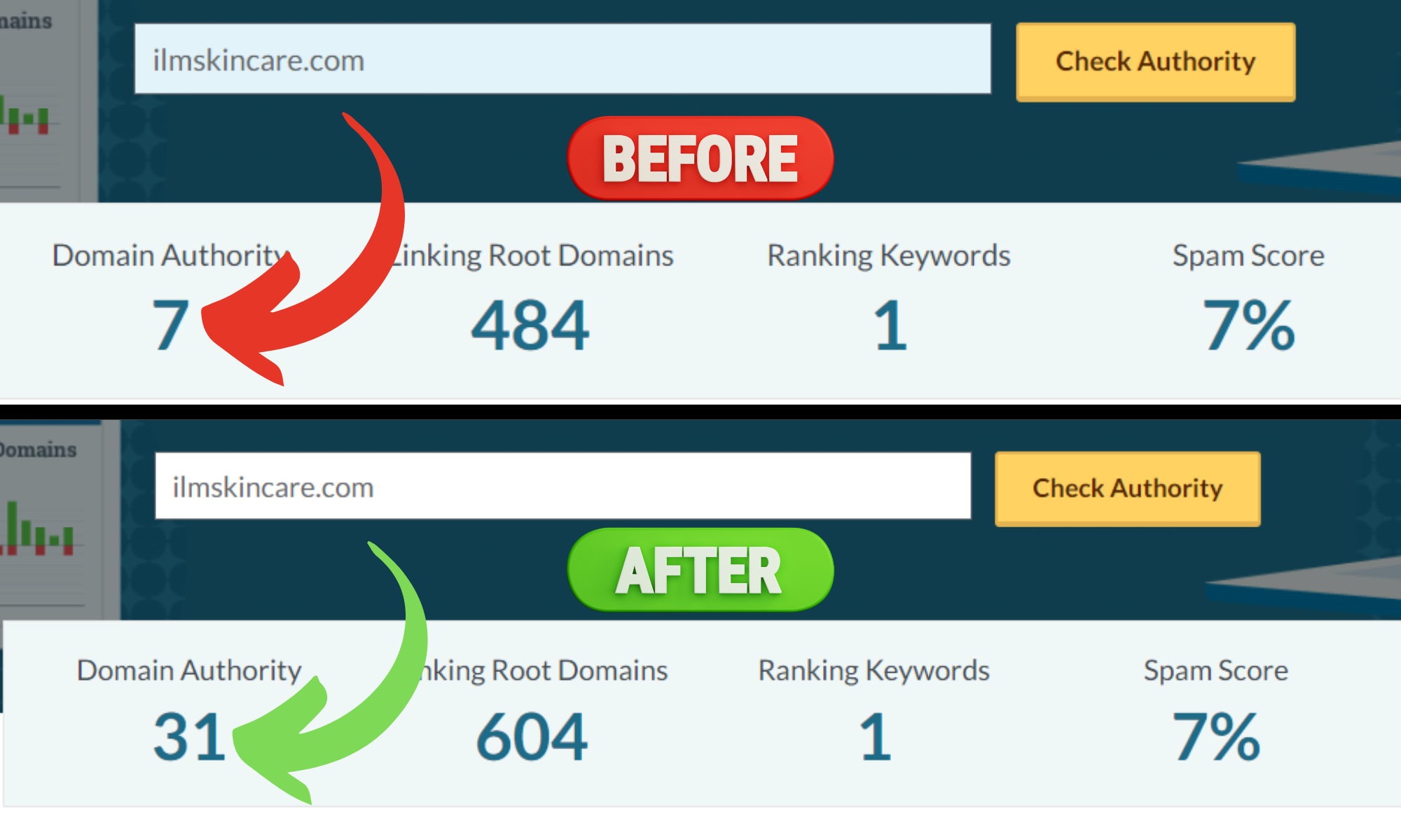 I will increase da moz domain authority upto 30 with white hat seo authority backlinks