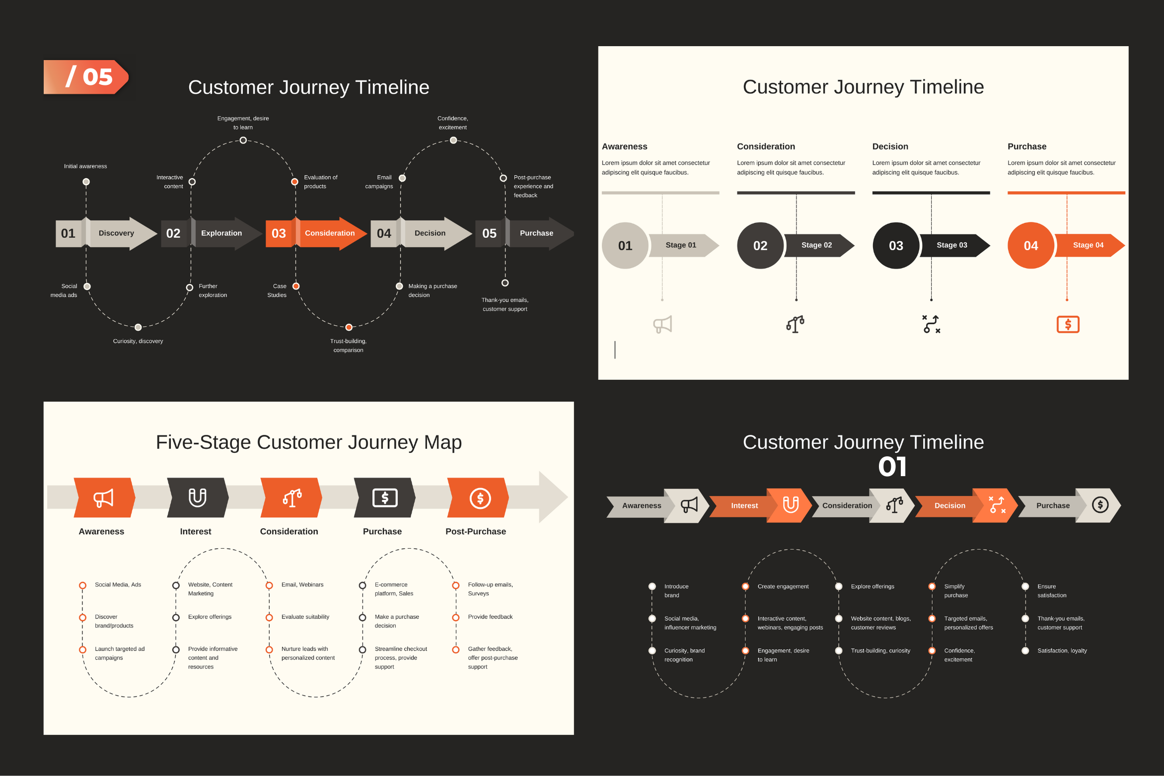 I Will design or redesign a powerpoint presentation and pitch deck
