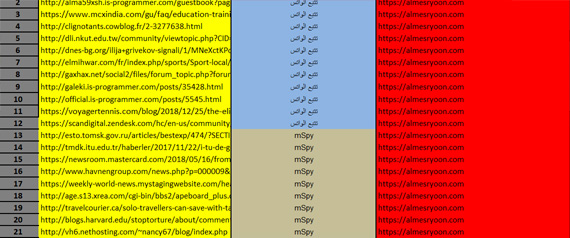 I will do 250 HQ Profile Backlinks SEO link building