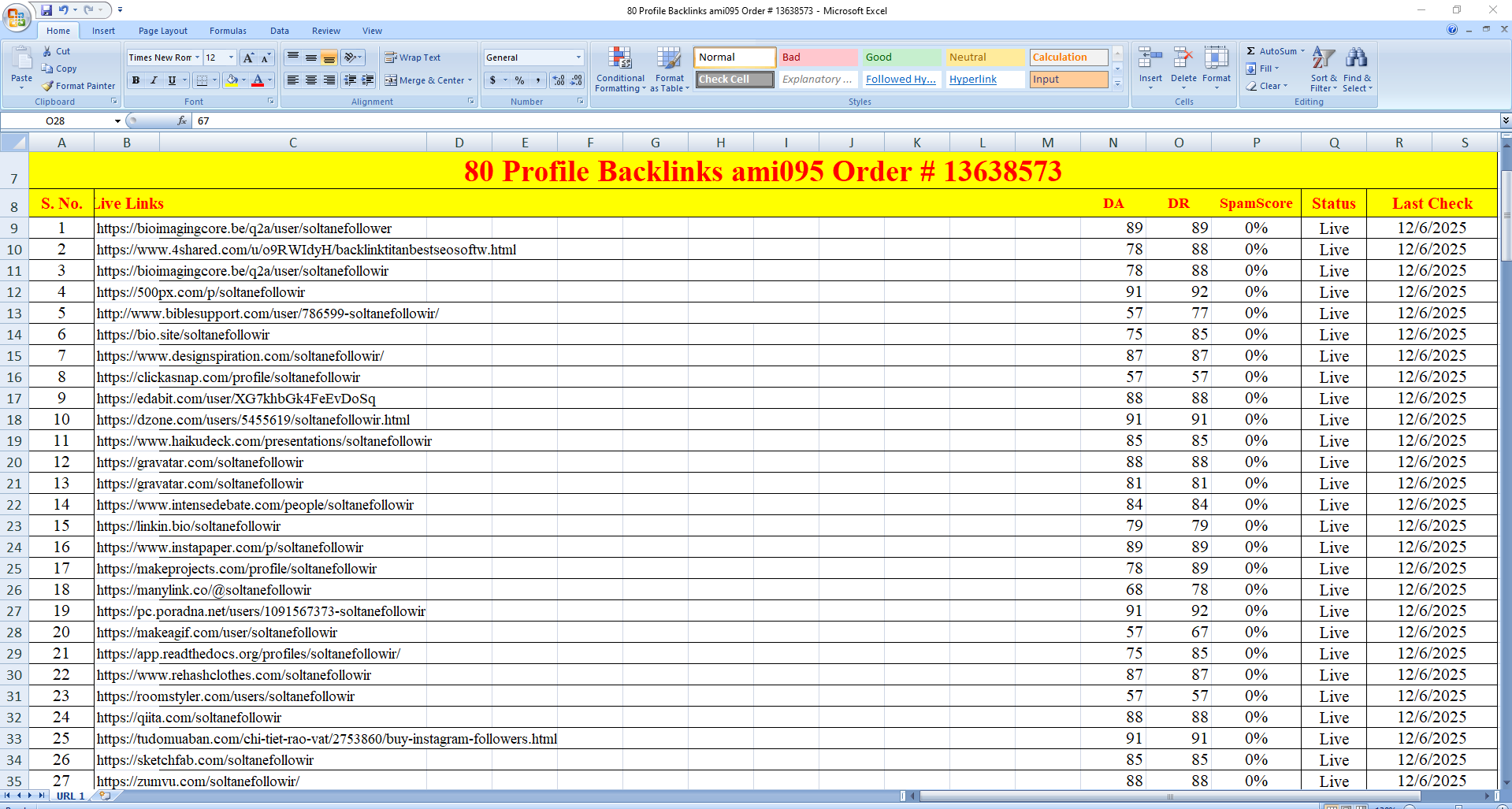Hand-Made 80 Profile Backlinks from Big Brand Companies Foundational Dofollow
