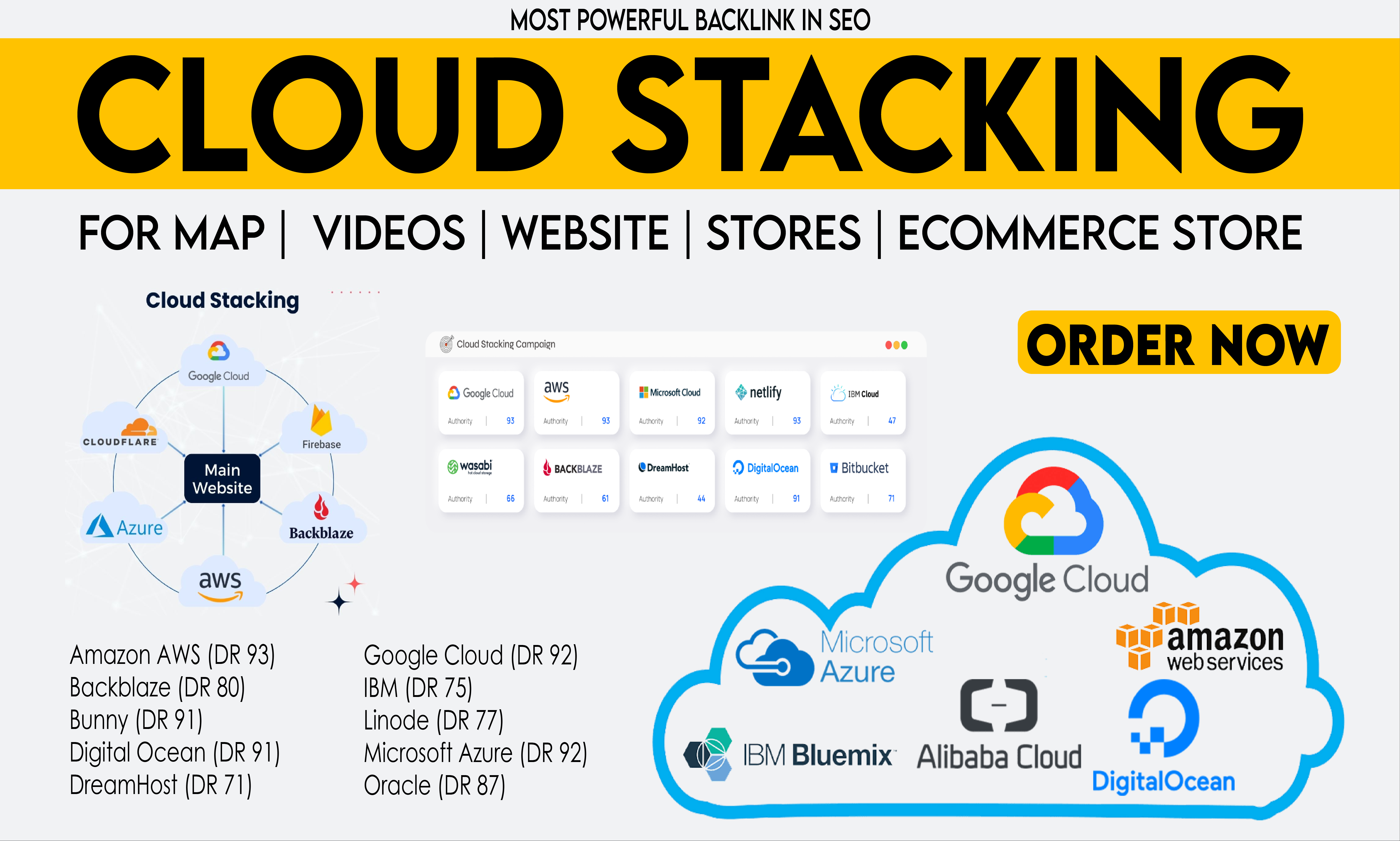 Authority Cloud Stacking V2.0 Massive SEO Power Mix H...