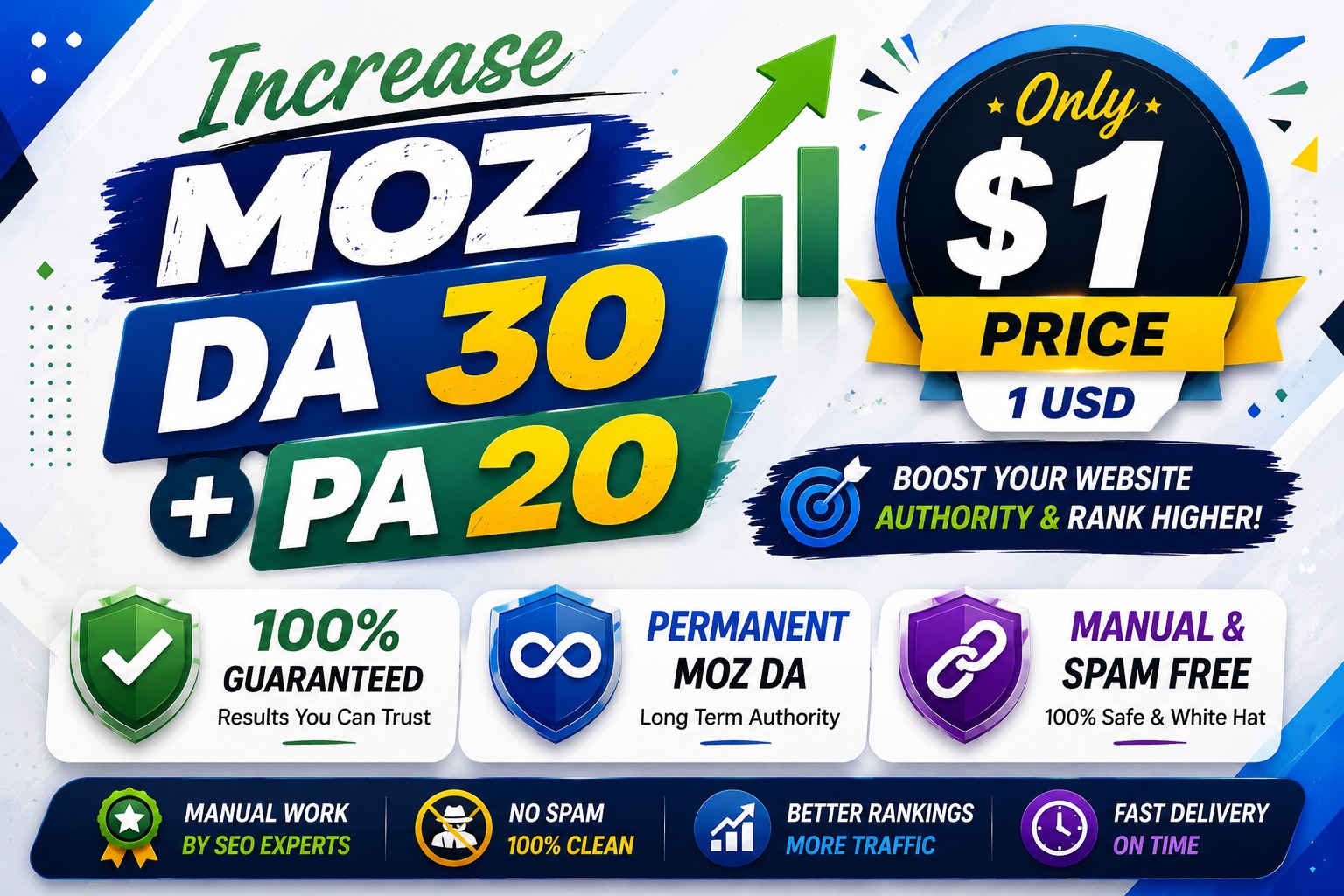 Get Guaranteed Increase MOZ DA 30 Of Website with Saf...