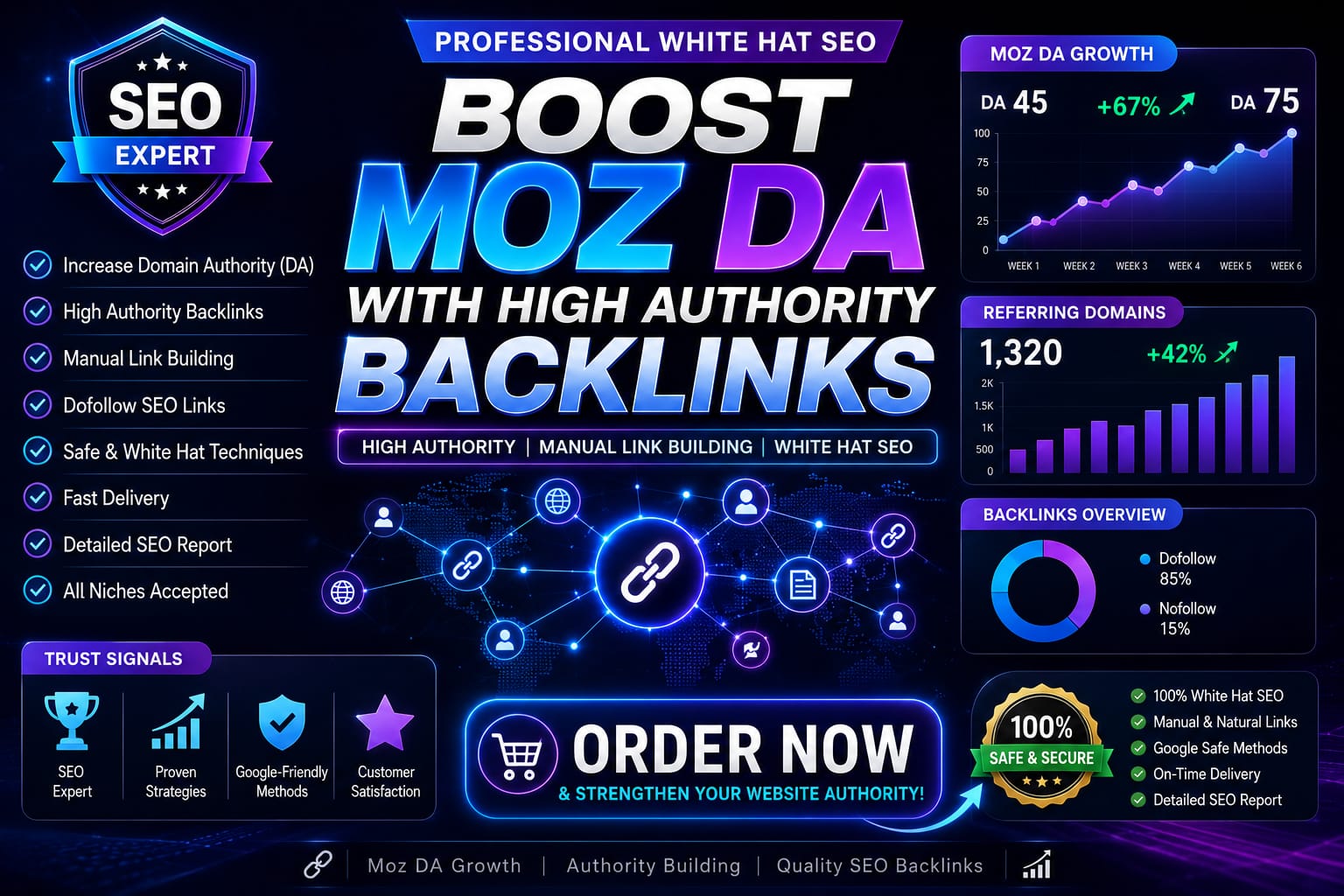 I will increase moz da, increase da pa, increase domain authority, increase da 50