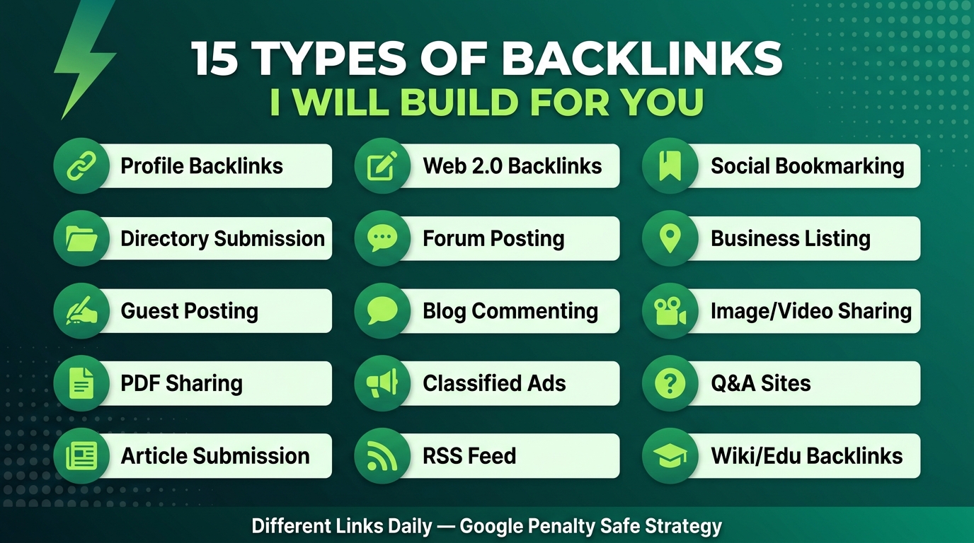  I will do full off page SEO monthly service with 15 types dofollow backlinks
