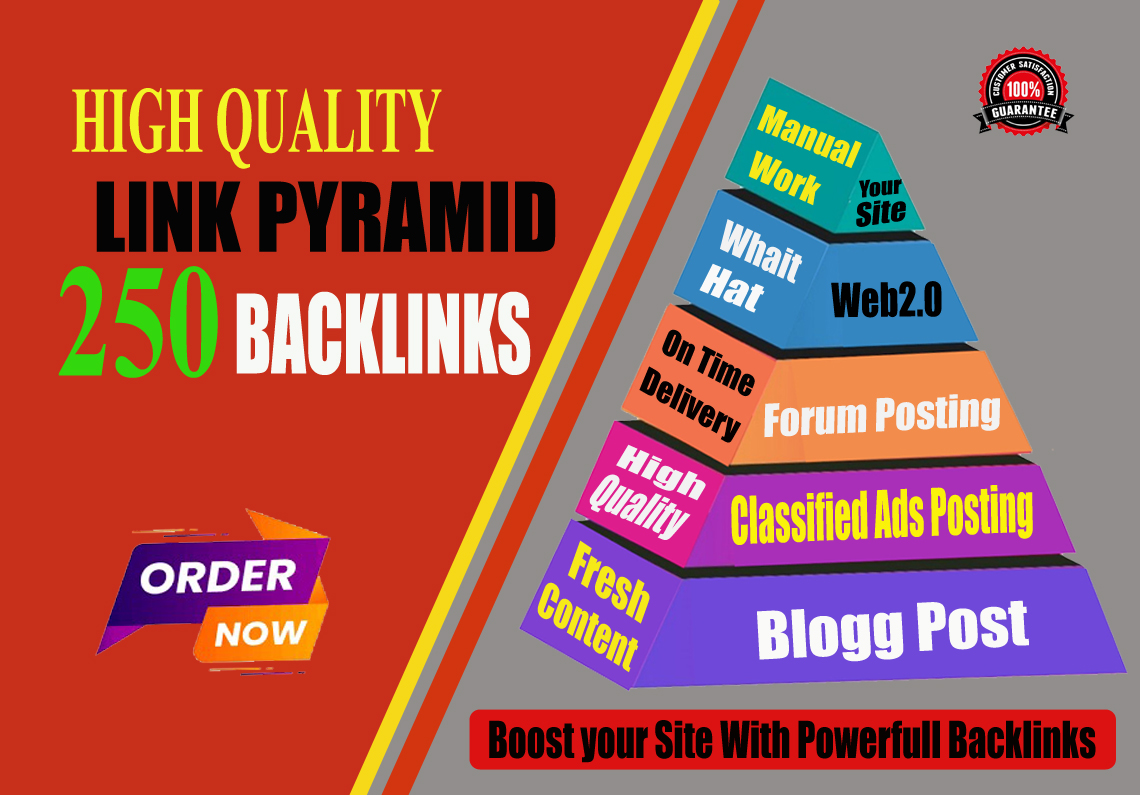 I Will Build 250 Link Pyramid to Boost Your SEO Ranki...