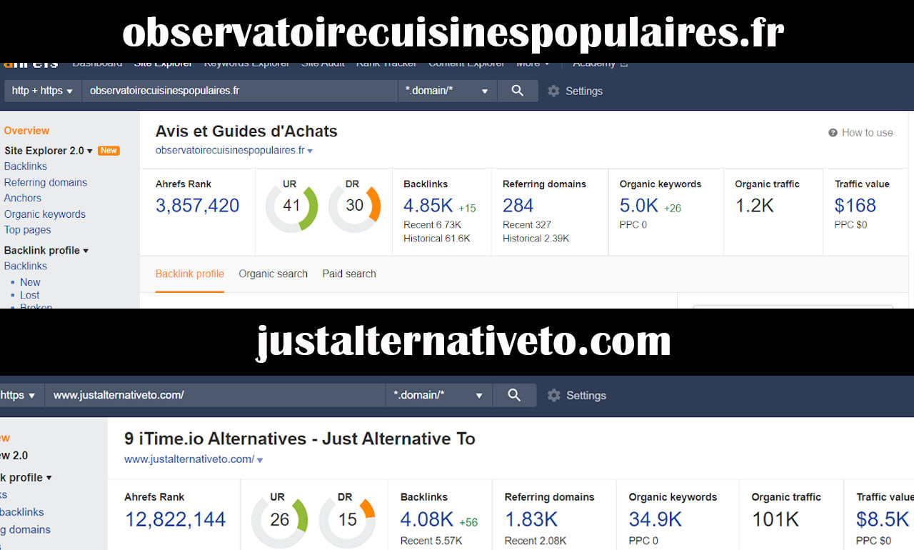 provide monthly off page SEO service with white hat backlinks, high DA backlinks