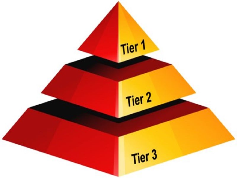 Boost On Top exclusive Multi 3-Tiered Link Pyramid SE...