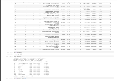 I will deliver expert data analysis, machine learning, and data science projects