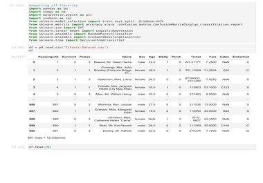 I will deliver expert data analysis, machine learning, and data science projects