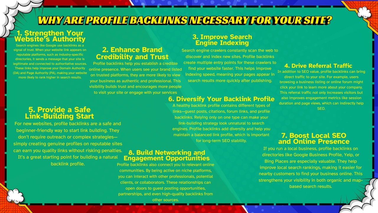 I will build Super Profile Backlinks to Improve Your Google Site