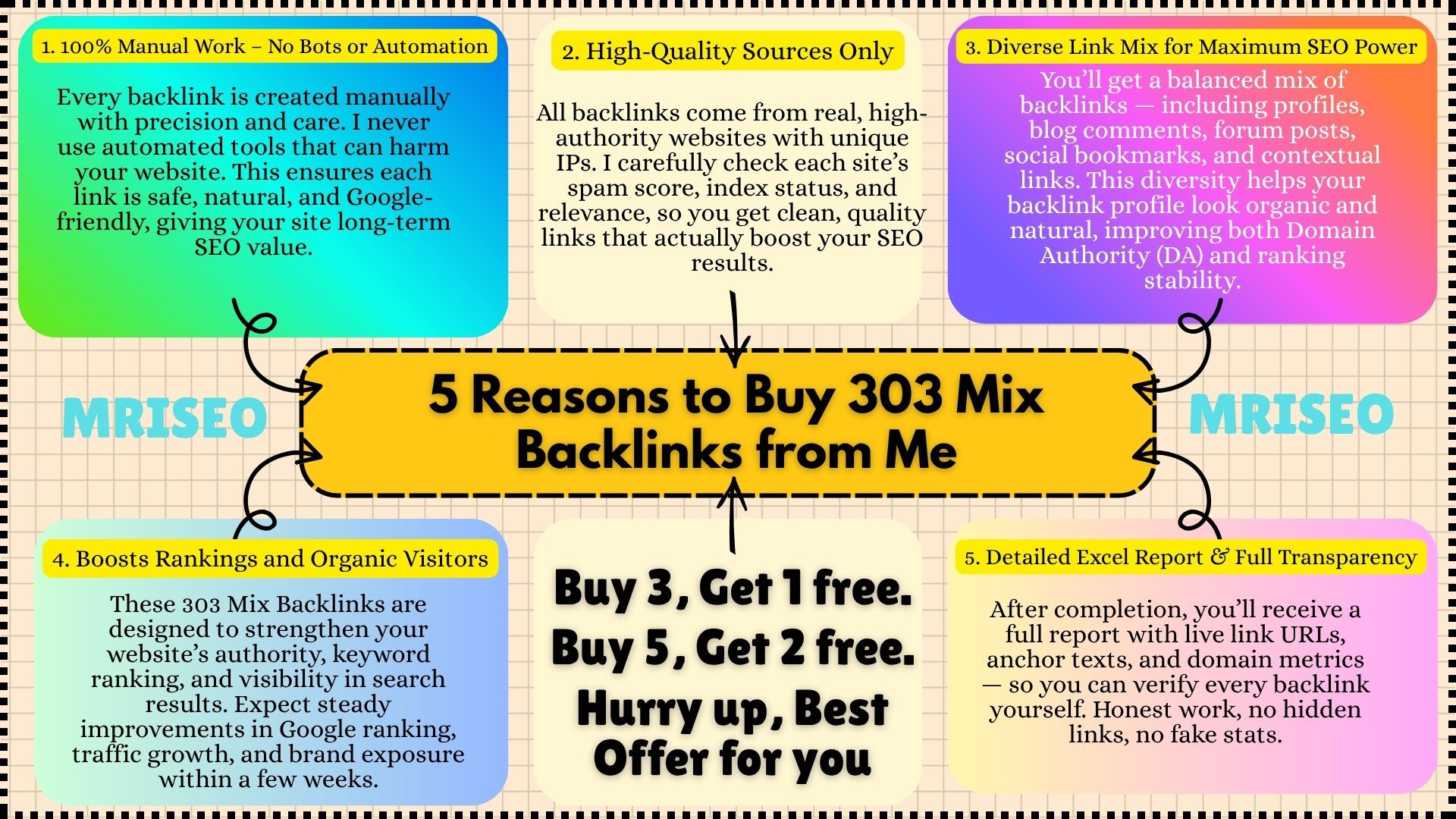 Super SEO Backlinks for Explosive Google Ranking & Visitors Improve