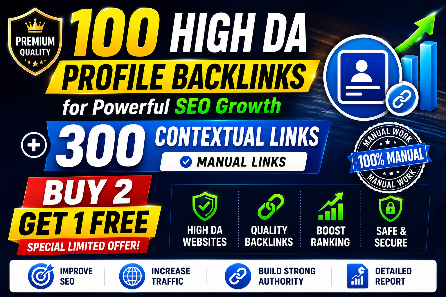 100 High DA Profile Backlinks for Powerful SEO Growth...