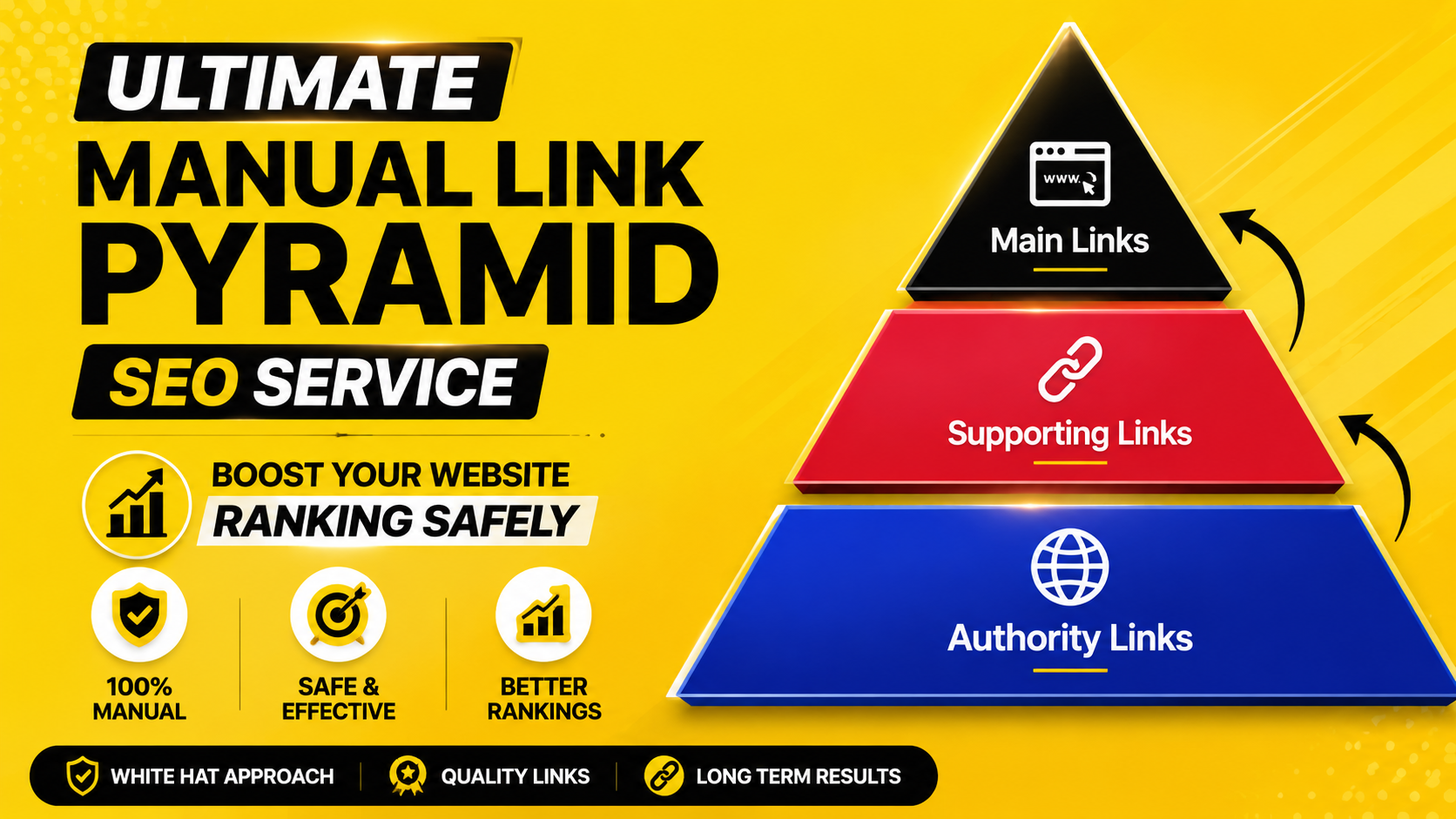 Ultimate 3 Tier Manual Link Pyramid SEO Service Boost...