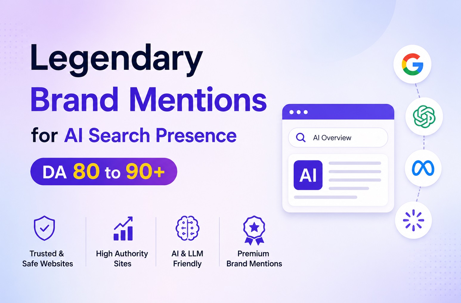 15 High Authority LLMs Optimized SEO Brand Mentions with Backlinks For Google, ChatGPT, Gemini AI