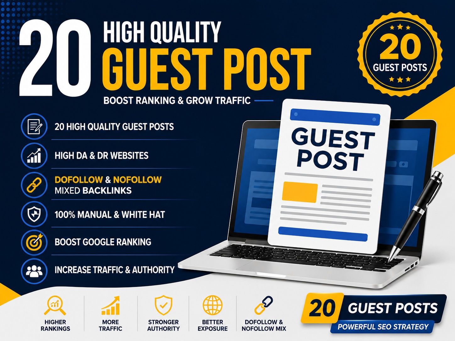 20 Guest Post with High DA/DR for Powerful SEO Growth