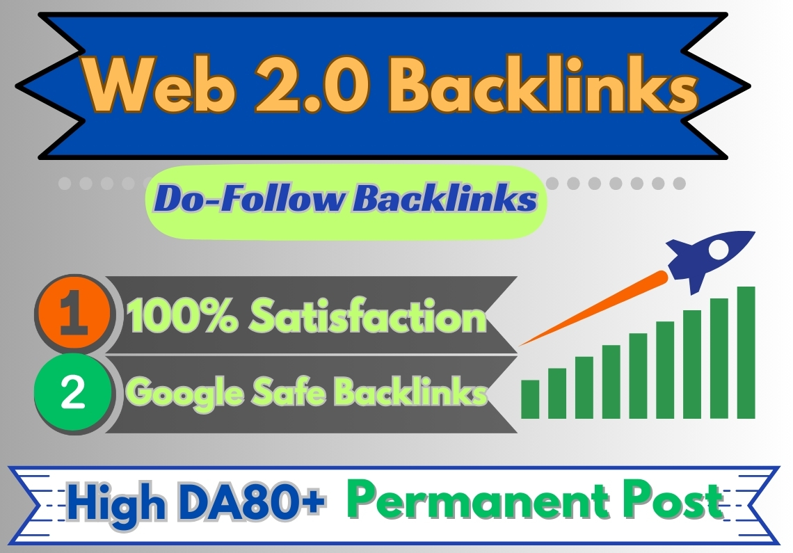 Improve your website rank with Super 60 Web 2.0 Backl...