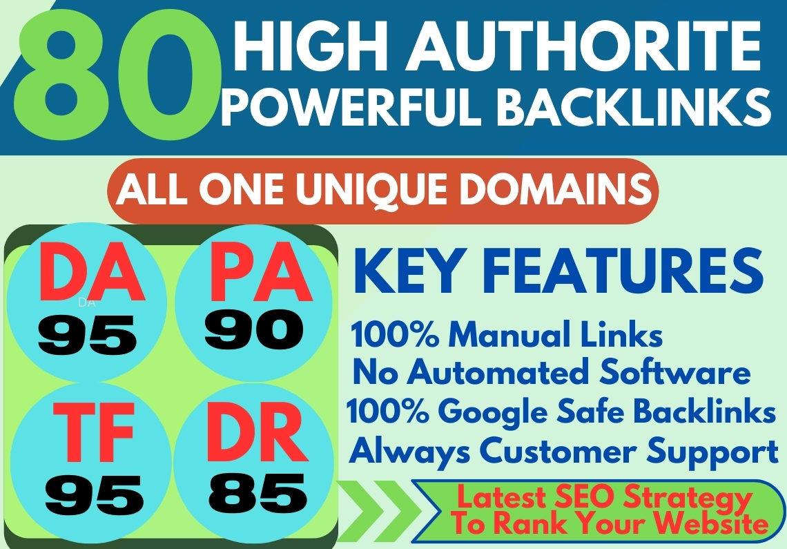 I Will Build High Quality Permanent Manual Unique Dom...