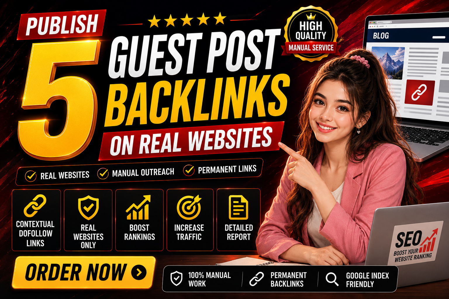5 Premium Guest Post Backlinks on High DA DR & Traffic Authority Sites For Improve to looking Image