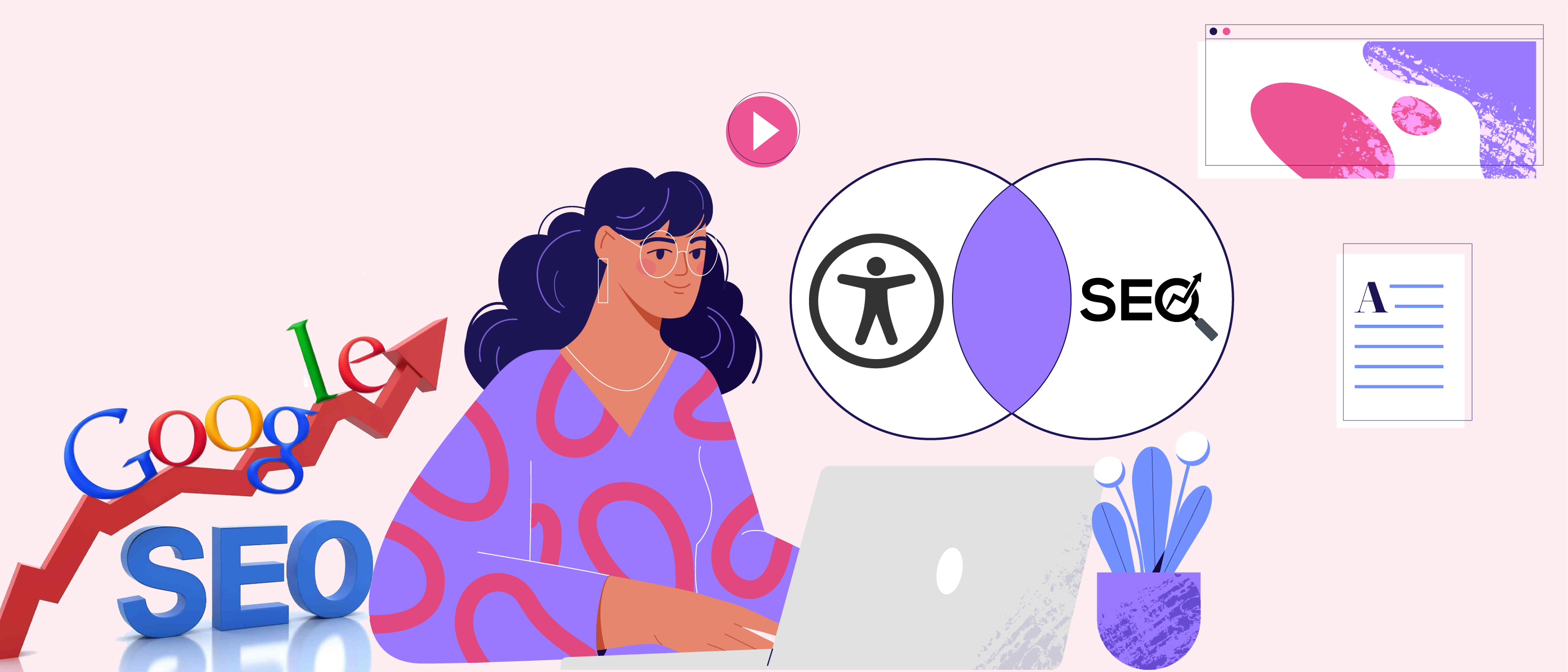 Manual Writing of Product Descriptions, Titles, and...