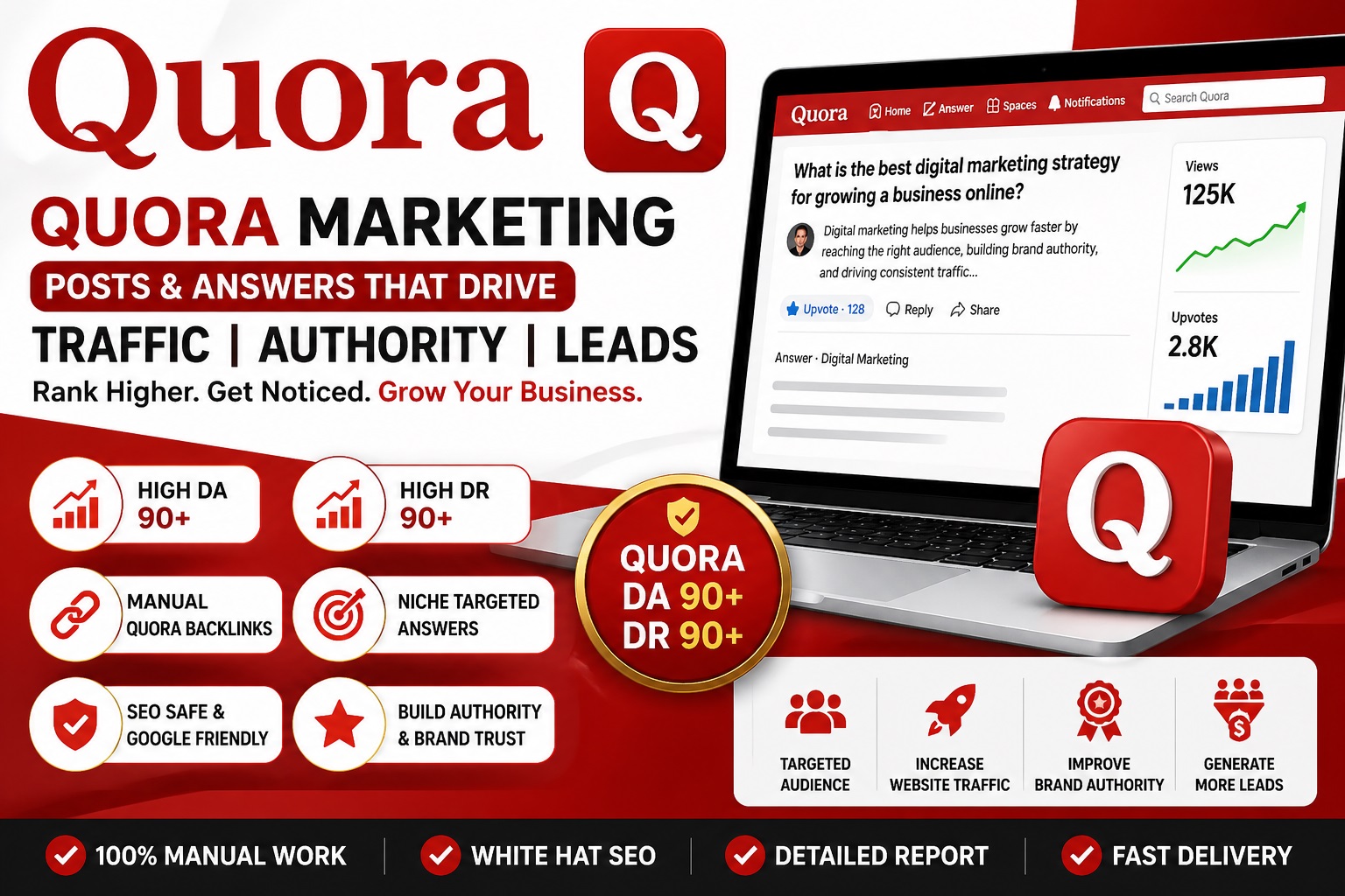 I will write engaging 5 Quora questions and high-quality answers to boost traffic and authority