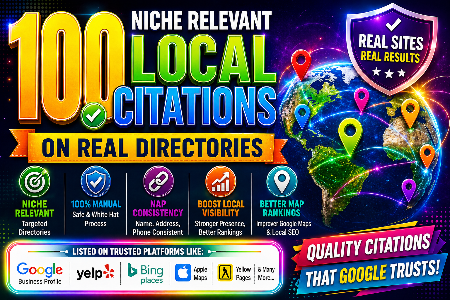 100 Manual Niche Relevant Local Citations on Real Dir...