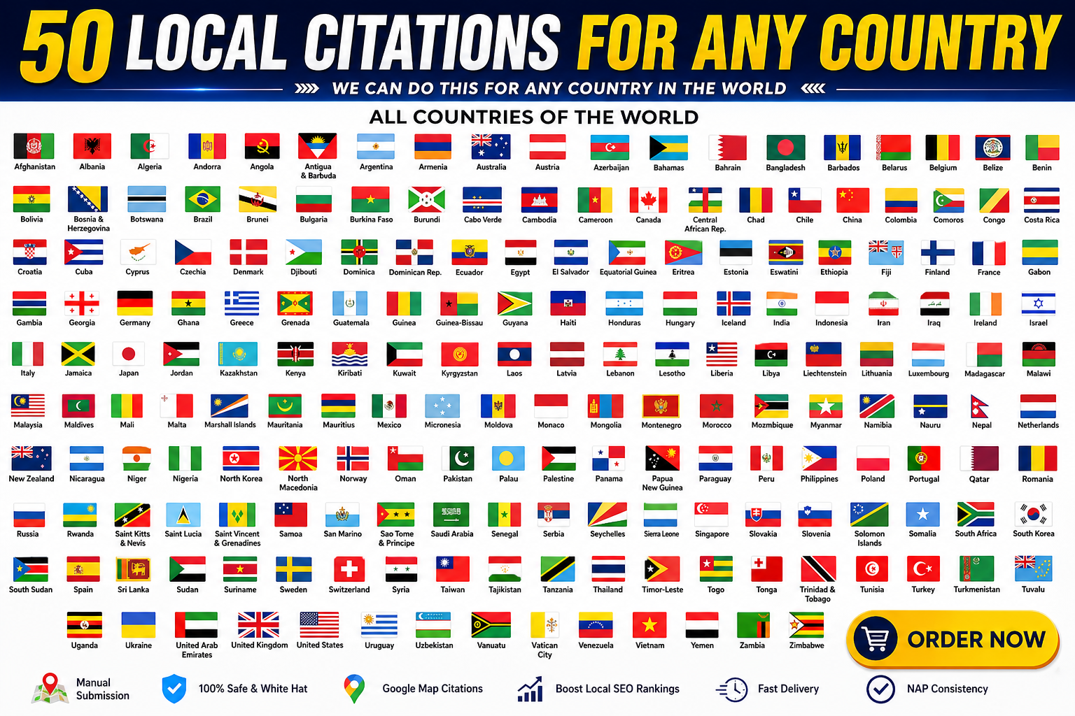 I Will Build 50 Local Citations for Any Country with Manual Submission