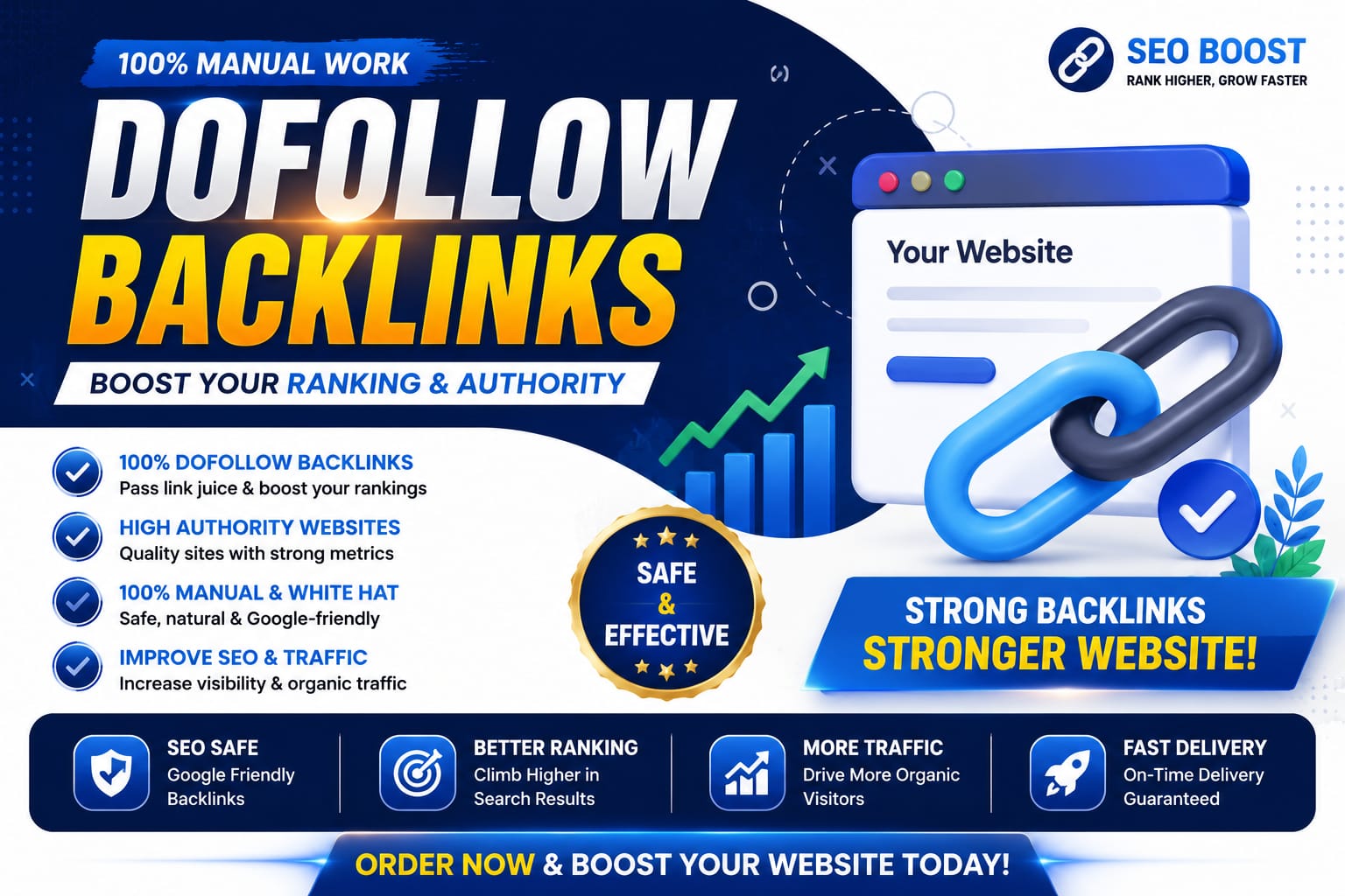 I Will Build Quality 300 Profile Backlinks For SEO Ra...