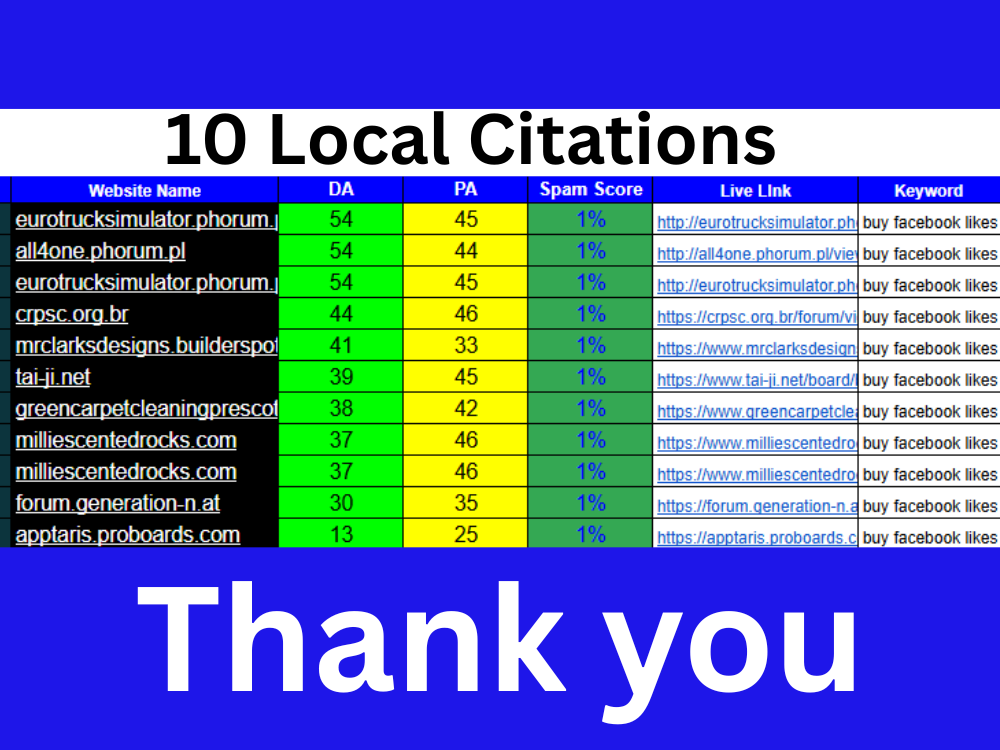 I will do 50 local citations for your local business ranking 