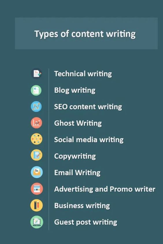 I will Write 3 Articles Of 500+ Words in just 24hrs