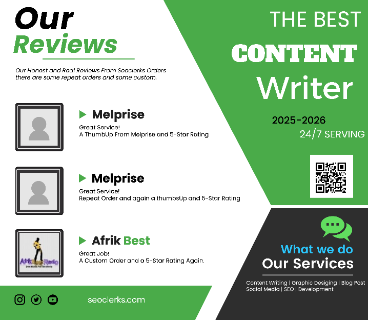 1000+ Words Professional And Orignal Article Within 24hrs