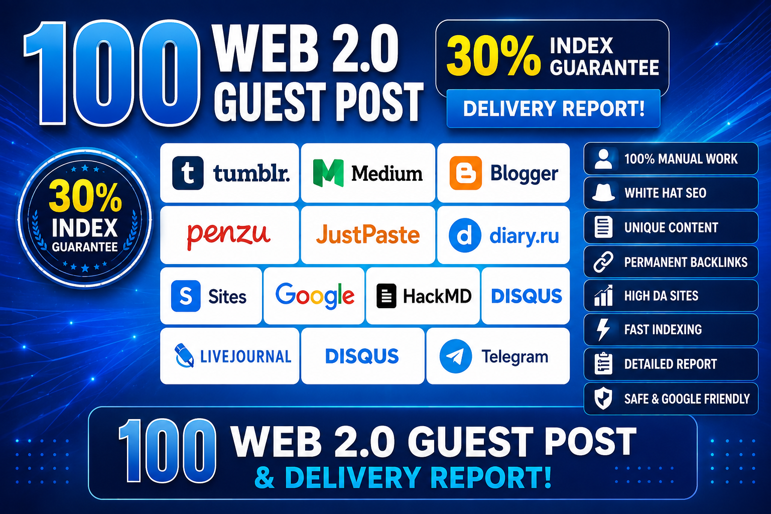 100 web2.0 guest post 30 index on Tumblr, Medium, B...