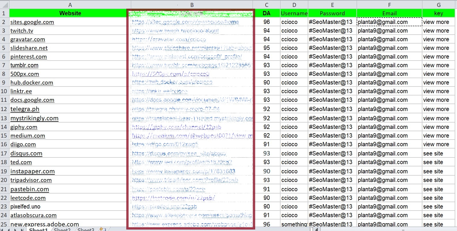I will create 100 high DA SEO dofollow Profile backlinks for Google ranking 
