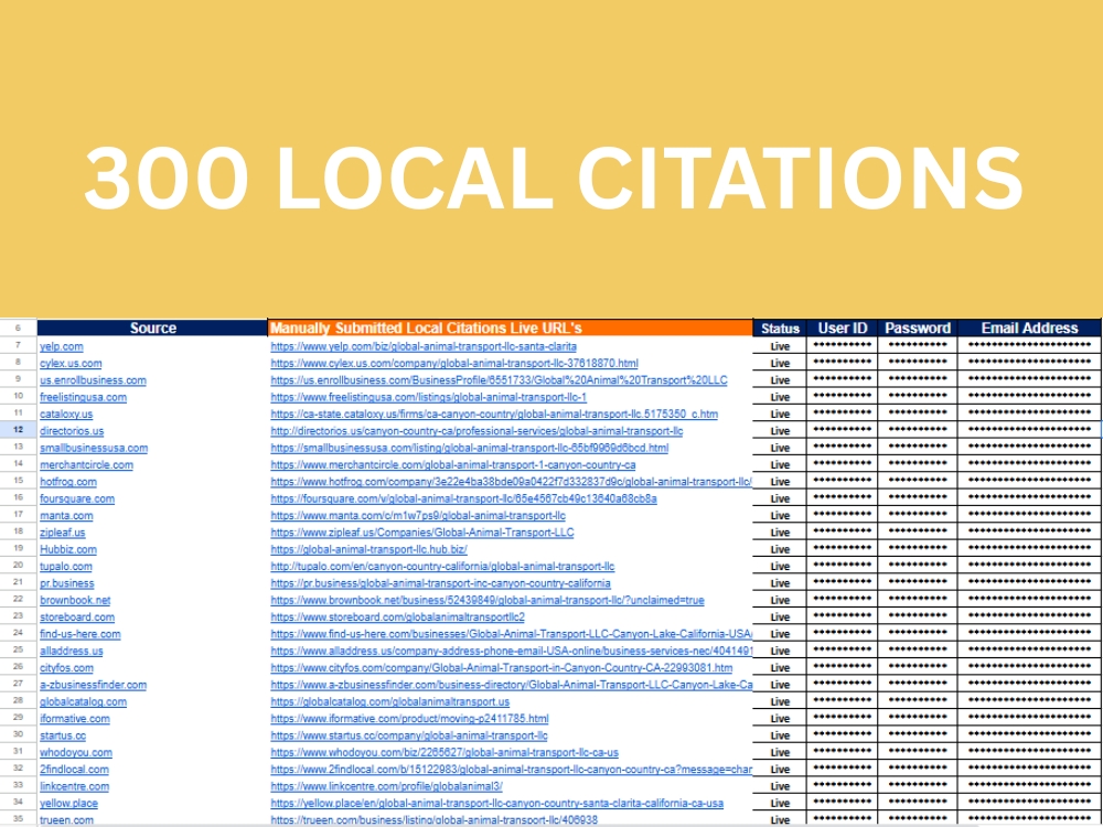 I Will Provide 60 USA Local Citations With NAP Consistency for Local SEO