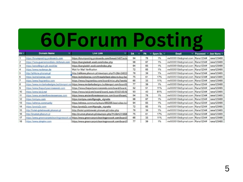 I will Provide 60 unique forum posting do follow backlinks to high DA PA websites