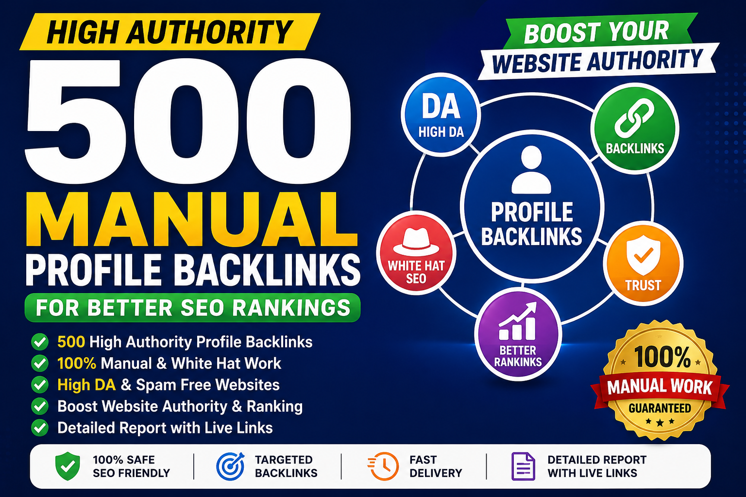 I Will Build 500 High Authority Manual Profile Backli...