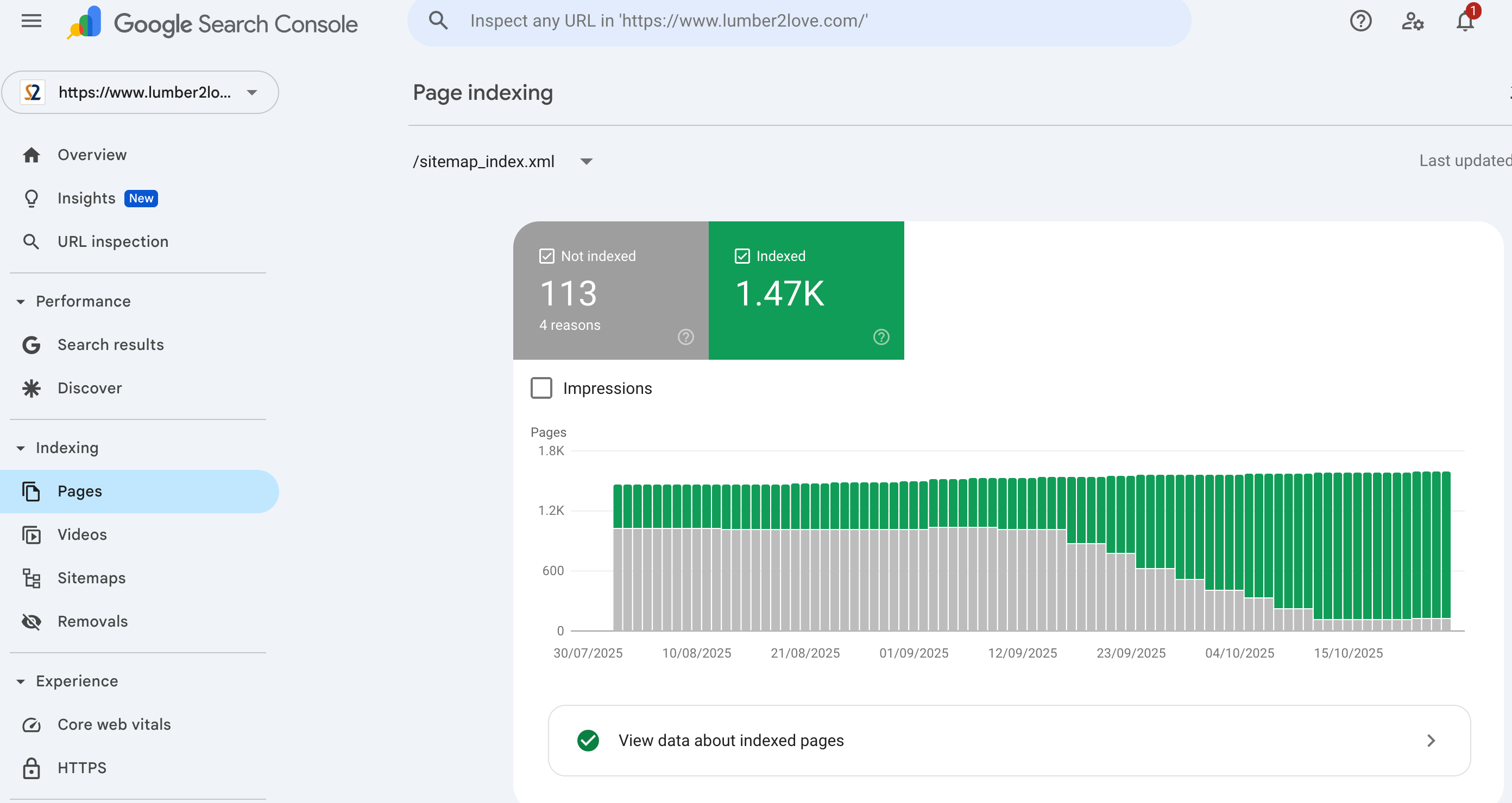 fix google search console errors, shopify wordpress wix indexing issues
