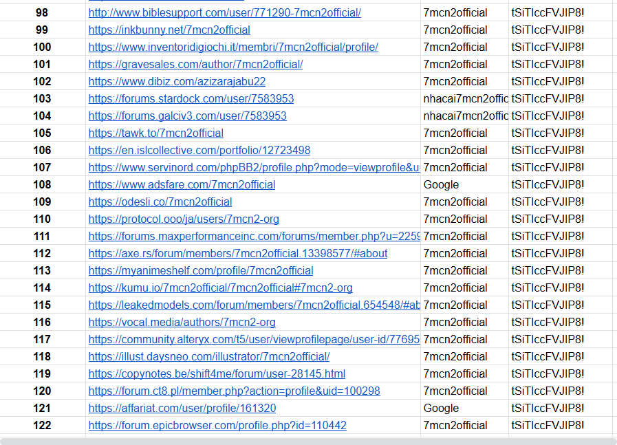 I will create 100 high DA profile backlinks to boost your website SEO ranking