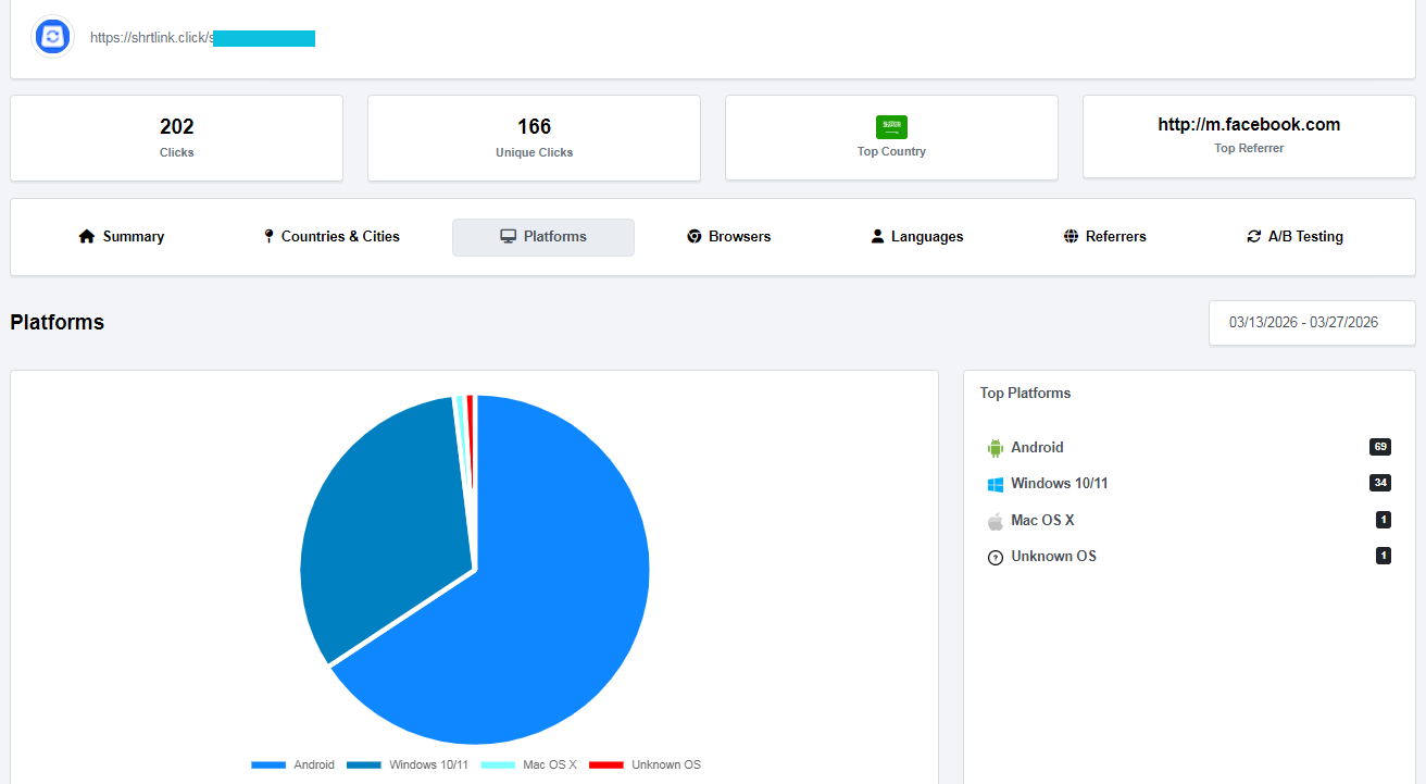 Link Shortener, QR codes, Bio Pages