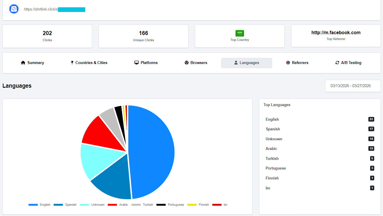 Link Shortener, QR codes, Bio Pages