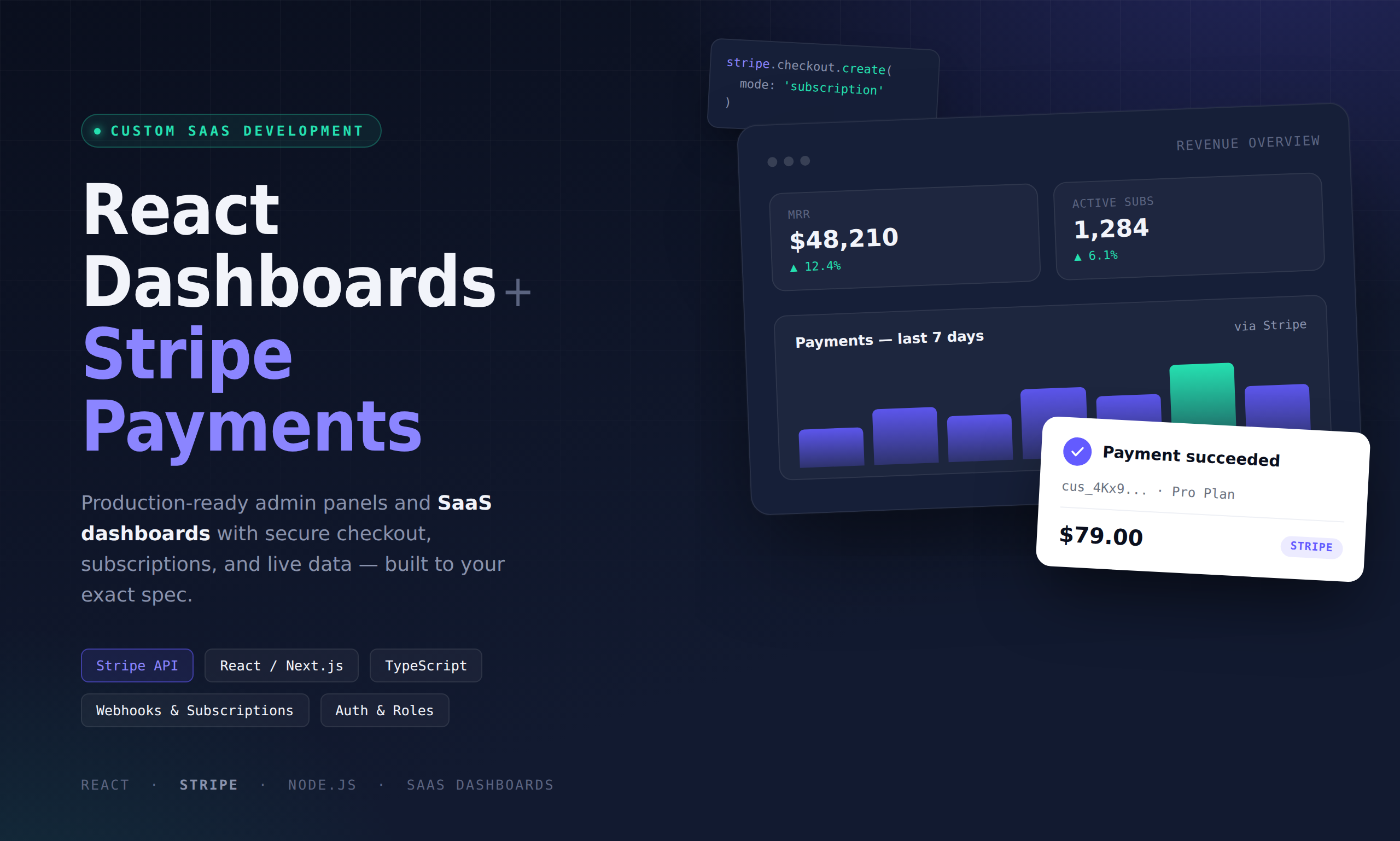 I will develop a custom React admin dashboard with St...